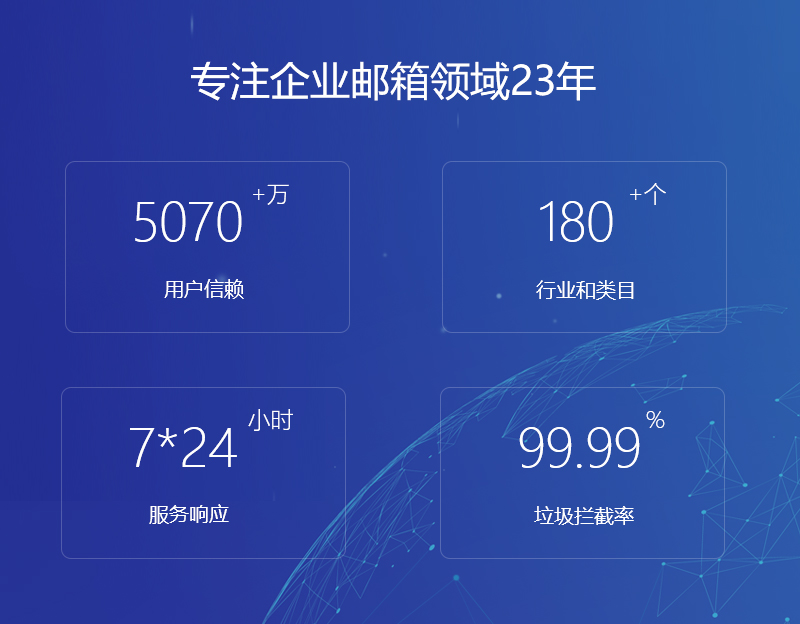 滨江网易企业邮箱